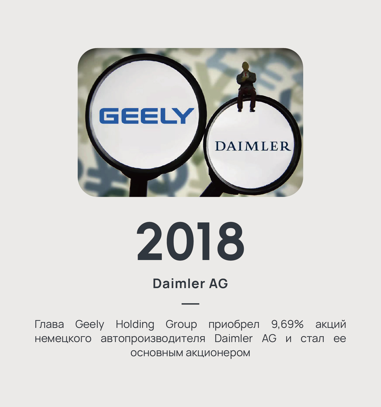 2018 - Daimler AG